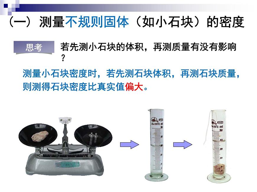 蘇科版八年級下冊物理 6.4密度知識的應(yīng)用 課件第7頁