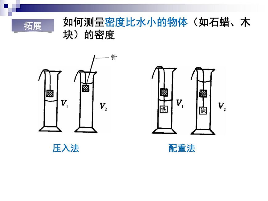蘇科版八年級下冊物理 6.4密度知識的應(yīng)用 課件第8頁
