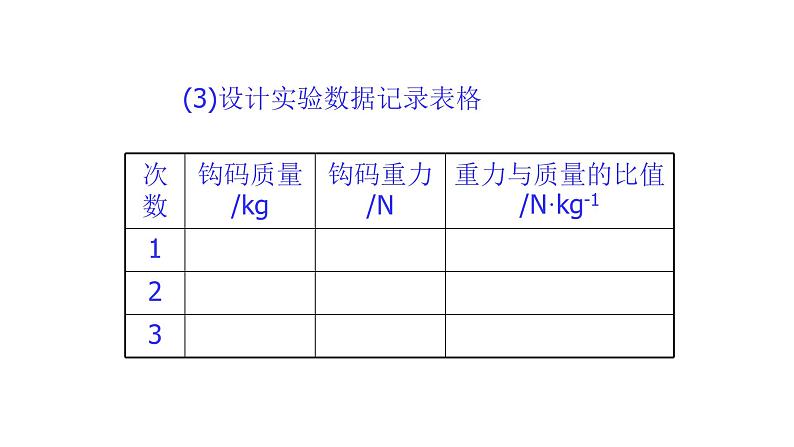 苏科版八年级下册物理 8.2重力 力的示意图 课件07