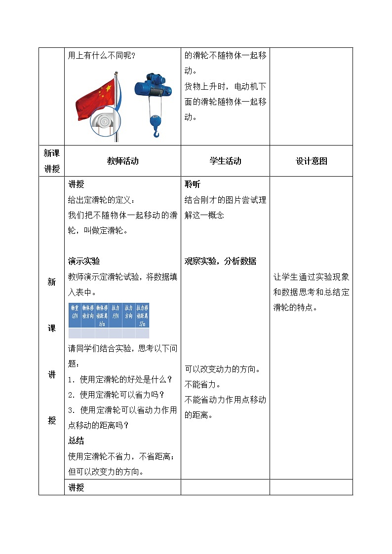人教版八年级下册物理 12.2滑轮 教案第2页