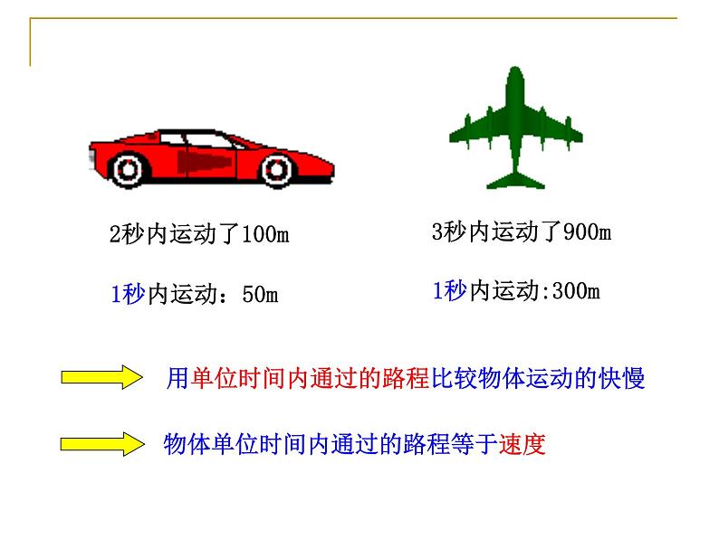 粤教版八年级下册物理 7.2 怎样比较物体运动的快慢 课件07
