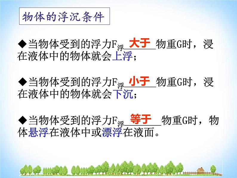 粤教版八年级下册物理 9.3 研究物体的浮沉条件 课件第6页