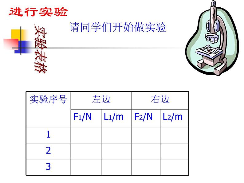 粤教版八年级下册物理 6.5 探究杠杆的平衡条件 课件第5页