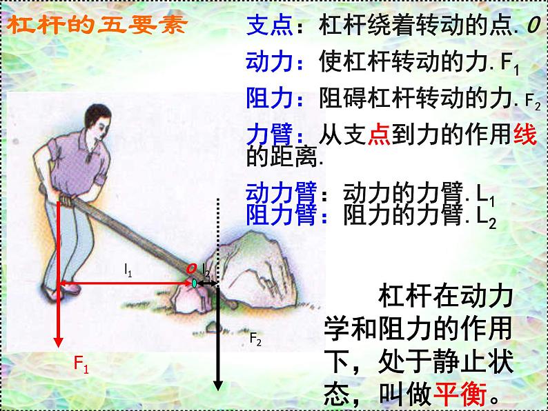 粤教版八年级下册物理 6.5 探究杠杆的平衡条件 课件第7页