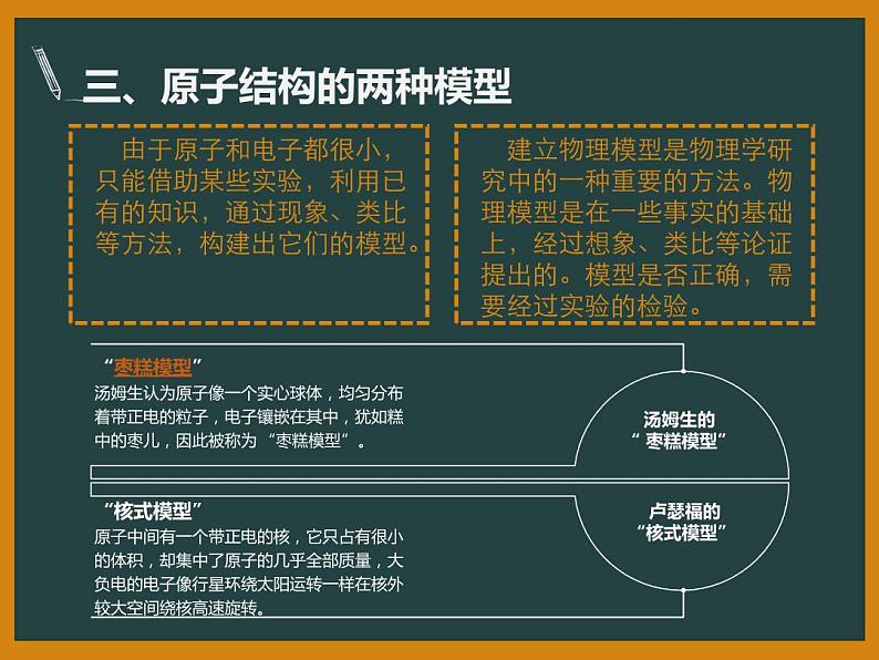 粤教版八年级下册物理 10.3 “解剖”原子 课件06