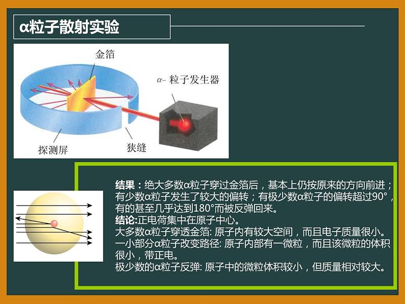 粤教版八年级下册物理 10.3 “解剖”原子 课件08