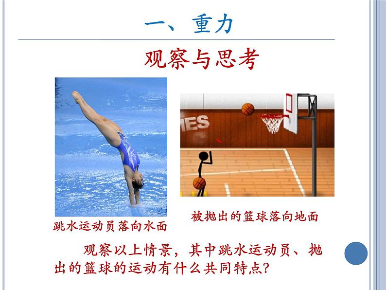 北师大版八下物理 7.3重力 课件第3页