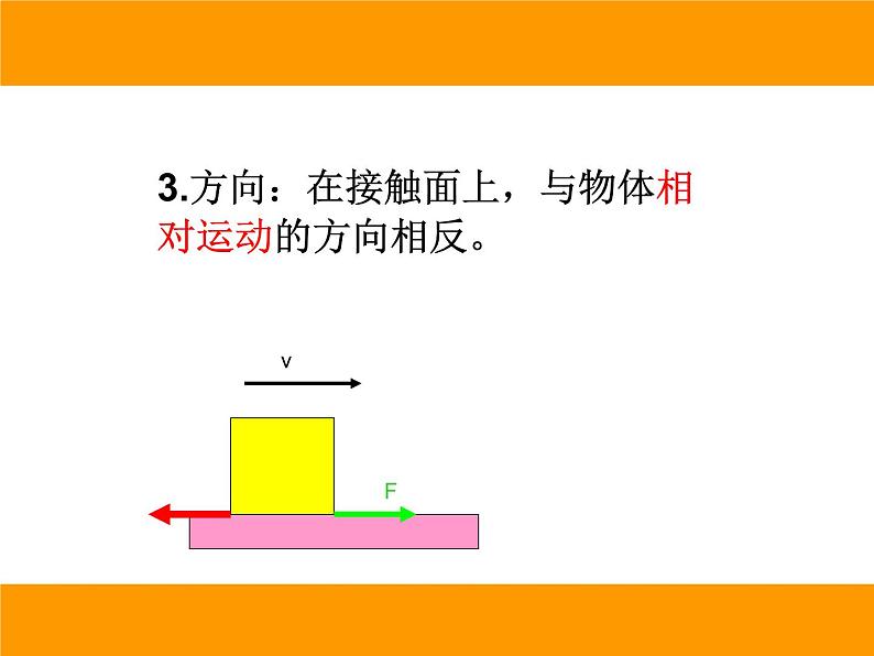教科版八下物理 7.5 摩擦力 课件第7页