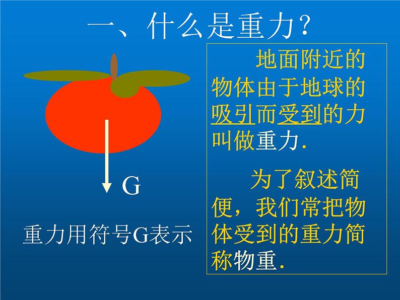 教科版八下物理 7.4 重力 课件第4页