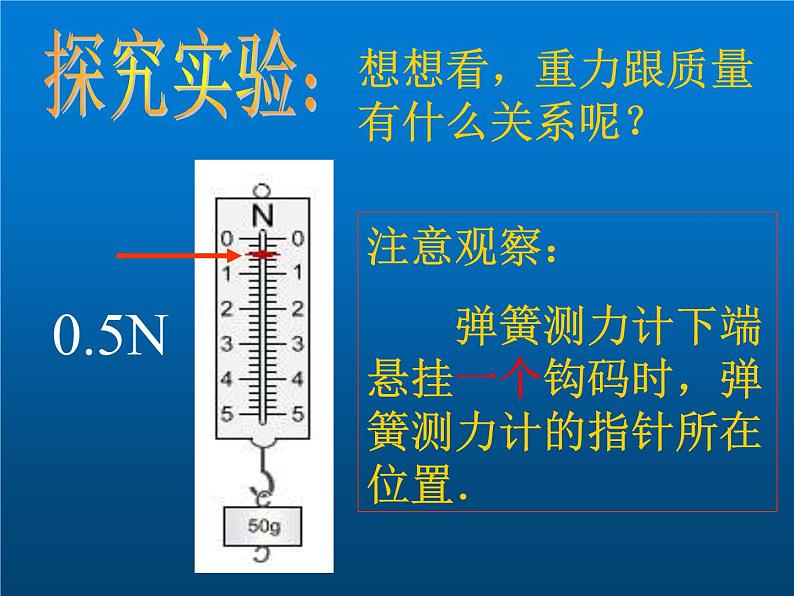 教科版八下物理 7.4 重力 课件第7页