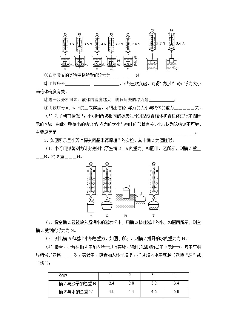 中考必刷题专题     训练17浮力实验探究题第2页