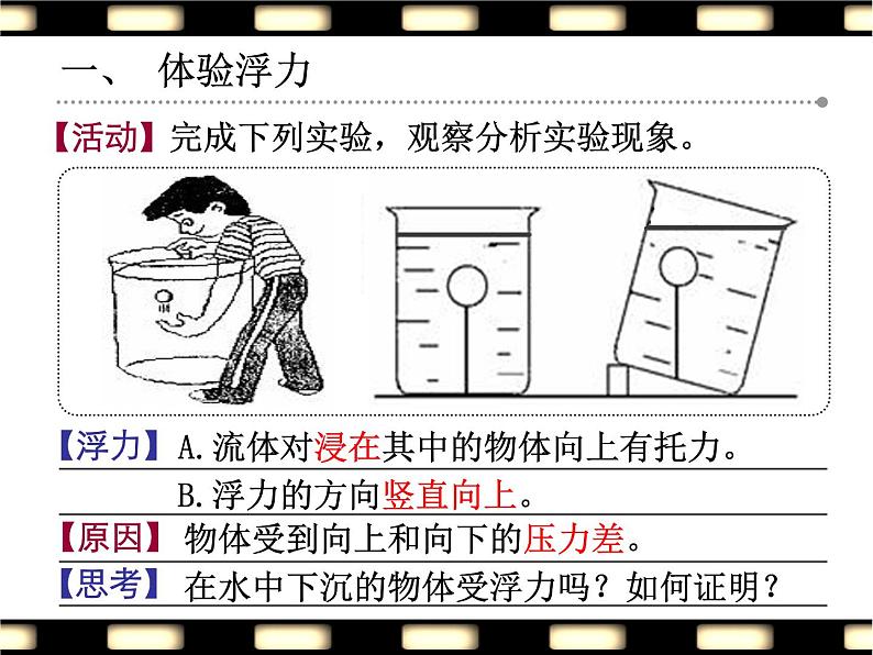 苏科版八年级下册物理 10.6综合实践活动 课件02