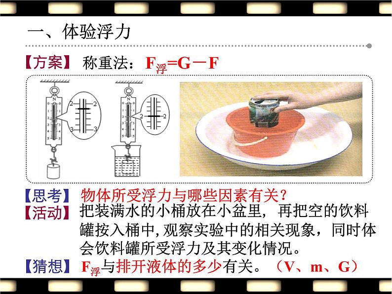 苏科版八年级下册物理 10.6综合实践活动 课件03