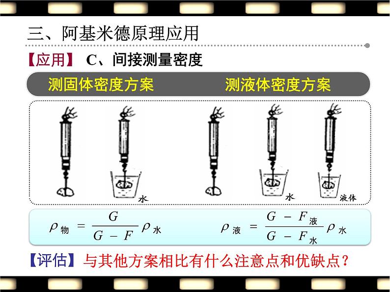 苏科版八年级下册物理 10.6综合实践活动 课件08