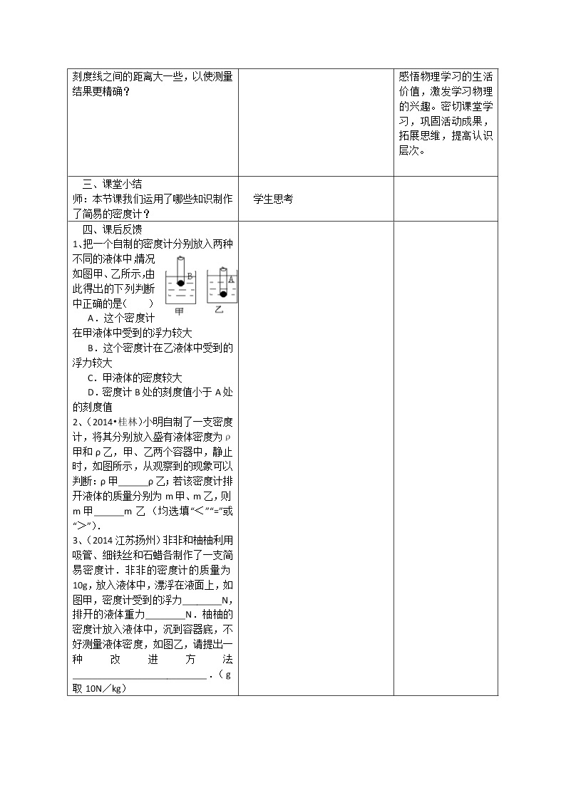 苏科版八下物理 10.6综合实践活动 制作简易的密度计 教案03