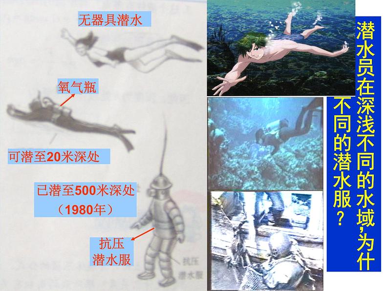 教科版八下物理 9.2 液体的压强 课件第3页
