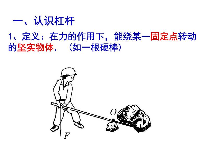 教科版八下物理 11.1 杠杆 课件第3页