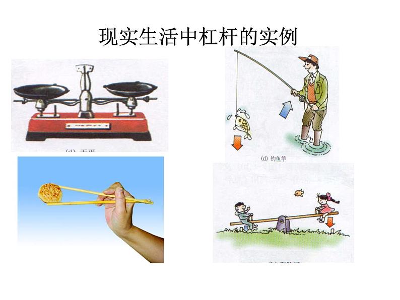教科版八下物理 11.1 杠杆 课件第8页