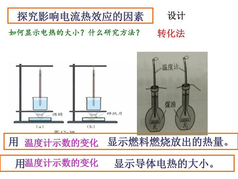 苏科版九下物理 15.3电热器 电流的热效应 课件第5页
