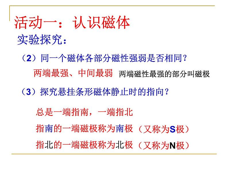 苏科版九下物理 16.1磁体与磁场 课件04