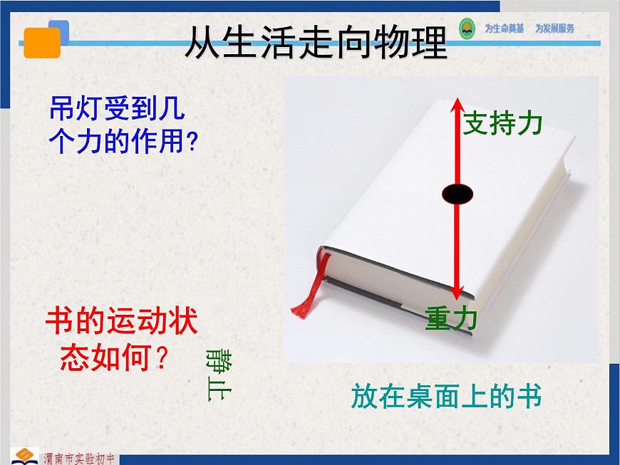 9-1二力平衡蘇科版物理八年級下冊課件PPT第3頁