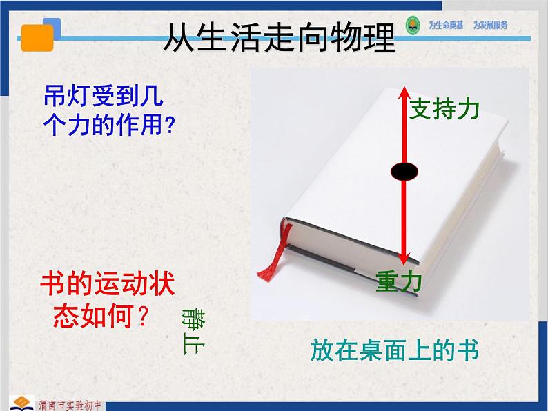 9-1二力平衡苏科版物理八年级下册课件PPT03