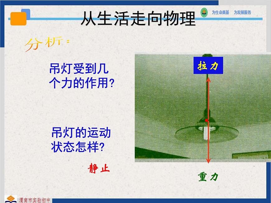 9-1二力平衡蘇科版物理八年級下冊課件PPT第4頁