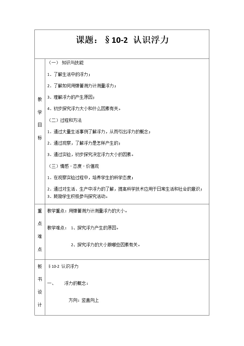 2022年教科版八年级物理下册第10章第2节认识浮力教案 (1)01