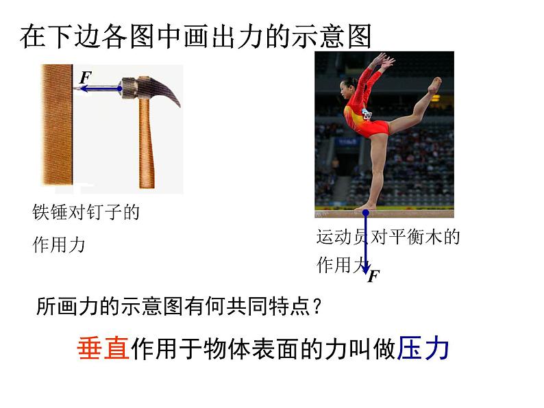 苏科版八年级下册物理 10.1压强 课件第2页