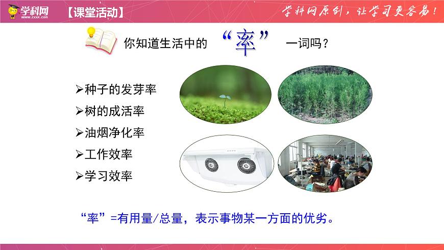 12-3機(jī)械效率-八年級(jí)物理下冊(cè)同步新理念優(yōu)選課件（人教版）第2頁(yè)