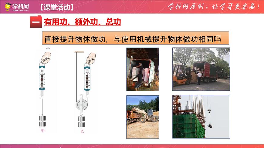 12-3機(jī)械效率-八年級(jí)物理下冊(cè)同步新理念優(yōu)選課件（人教版）第3頁(yè)