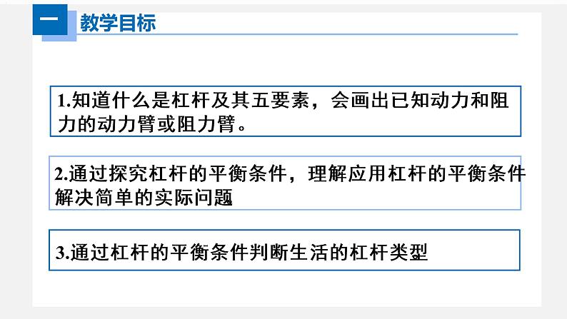 12-1杠杆(课件)八年级物理下册同步精品备课(人教版)第2页