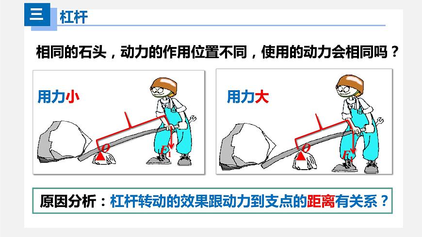 12-1杠桿（課件）八年級物理下冊同步精品備課（人教版）第7頁