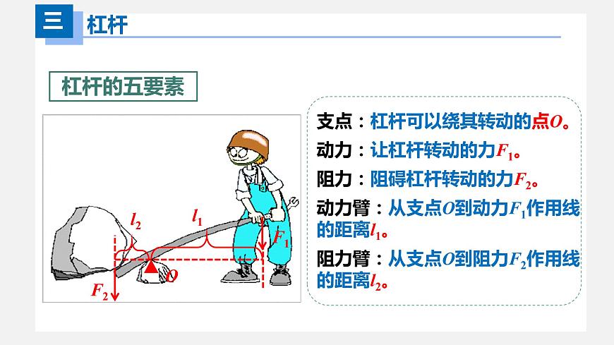 12-1杠桿（課件）八年級物理下冊同步精品備課（人教版）第8頁