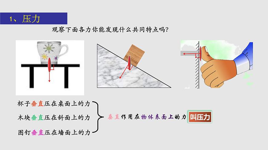 10-1壓強（課件）八年級物理下冊同步精品備課（蘇科版）第4頁