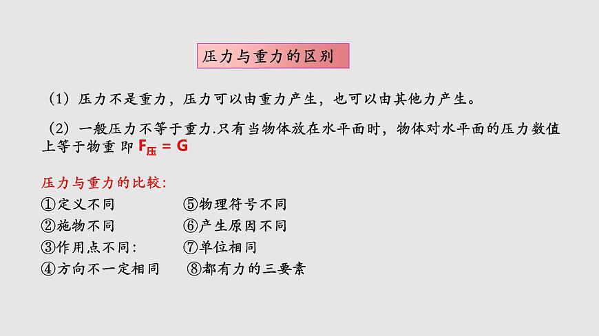 10-1壓強（課件）八年級物理下冊同步精品備課（蘇科版）第6頁