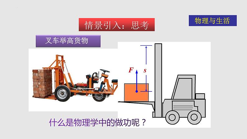 10-3做功了吗八年级物理下册同步备课系列(沪科版)课件PPT第3页