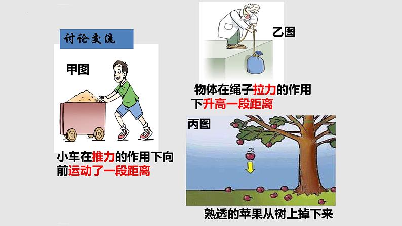 10-3做功了吗八年级物理下册同步备课系列(沪科版)课件PPT第4页