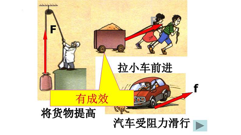 11功和机械能【复习课件】-八年级物理下册单元复习过过过(人教版)第4页