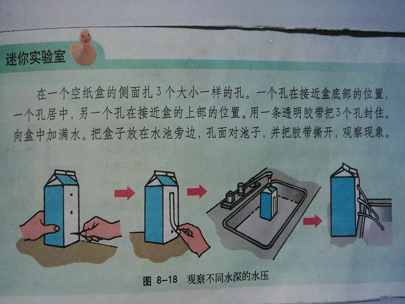 沪粤版八下物理 8.2 研究液体的压强 课件第4页