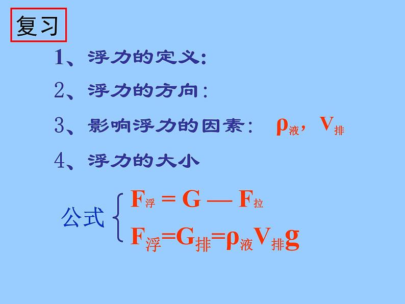 沪粤版八下物理 9.3 研究物体的浮沉条件 课件第2页