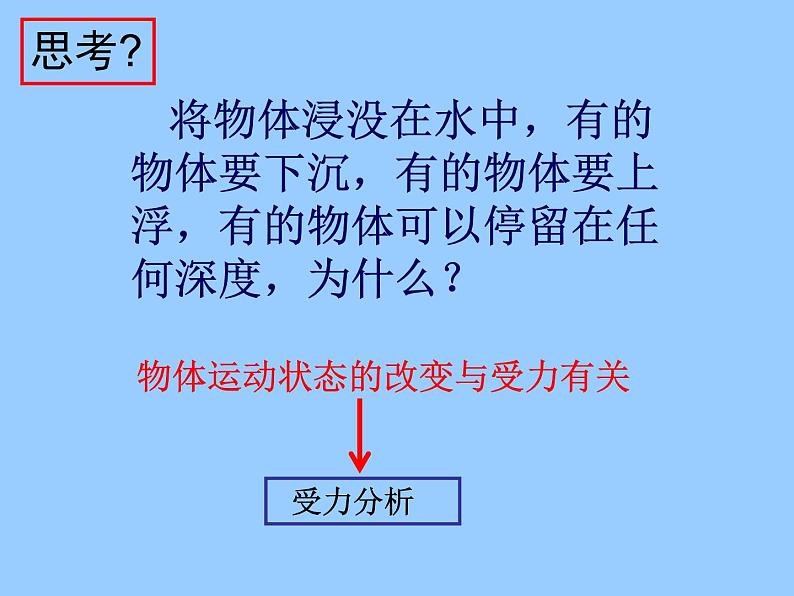 沪粤版八下物理 9.3 研究物体的浮沉条件 课件第3页