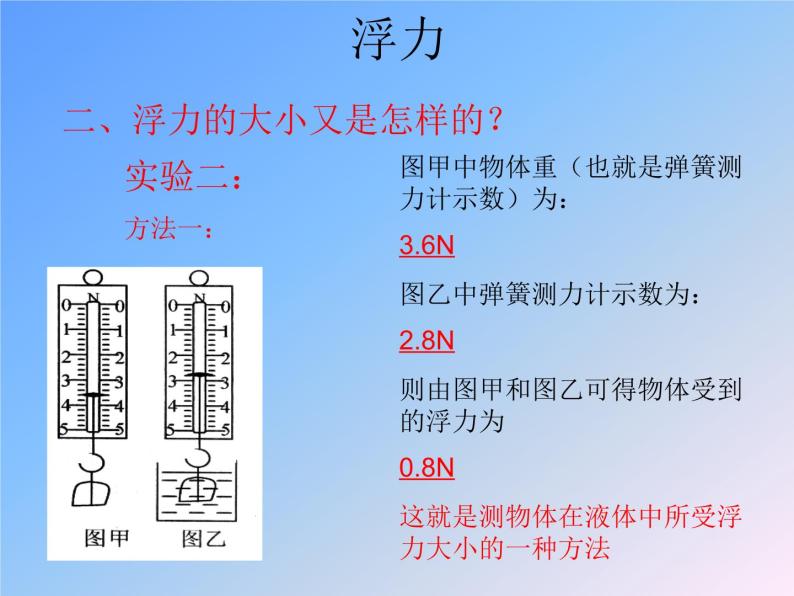 沪粤版八下物理  9.1 认识浮力 课件05