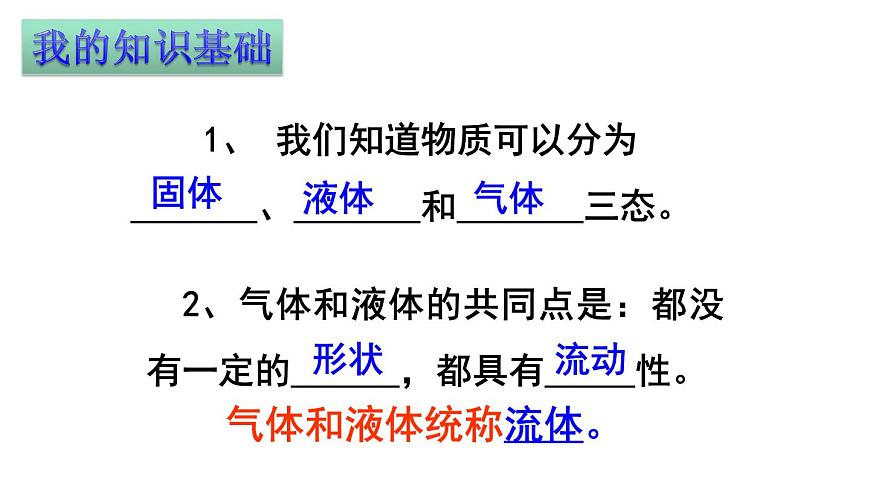 初中物理 滬教課標(biāo)版 九年級(jí)上冊(cè) 流體的壓強(qiáng)和流速 省優(yōu)課件第2頁(yè)