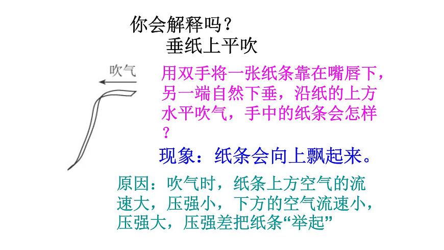 初中物理 滬教課標(biāo)版 九年級(jí)上冊(cè) 流體的壓強(qiáng)和流速 省優(yōu)課件第5頁(yè)