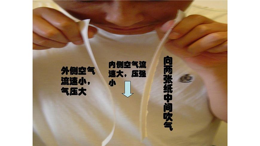 初中物理 滬教課標(biāo)版 九年級(jí)上冊(cè) 流體的壓強(qiáng)和流速 省優(yōu)課件第6頁(yè)