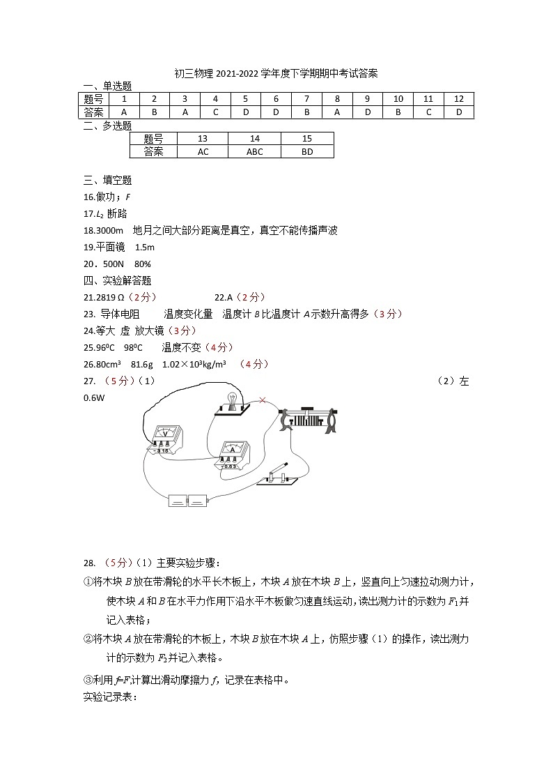 延慶區(qū)初三物理統(tǒng)練答案第1頁