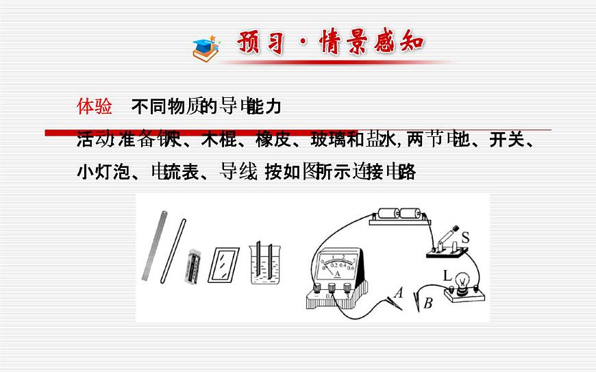 北師大版九年級(jí)全冊(cè)物理 11.6 不同物質(zhì)的導(dǎo)電性能 課件第2頁(yè)