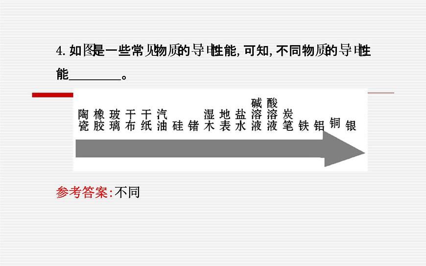 北師大版九年級(jí)全冊(cè)物理 11.6 不同物質(zhì)的導(dǎo)電性能 課件第7頁(yè)