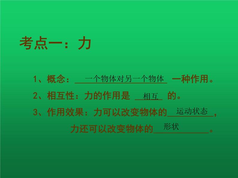 教科版八下物理  7.6 综合与测试 课件06